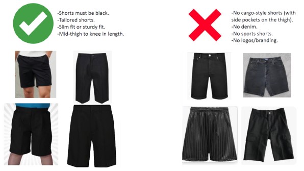 Shorts guidelines Shorts guidelines and photographs